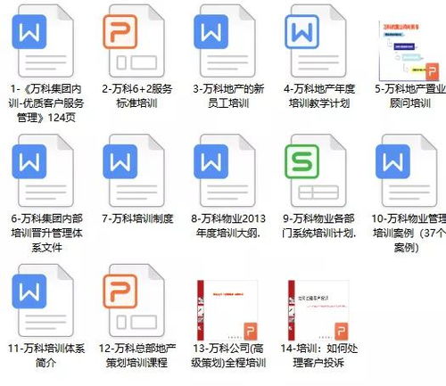 企業(yè)員工培訓(xùn)體系全解析 內(nèi)容、流程與干貨課程助力職業(yè)發(fā)展